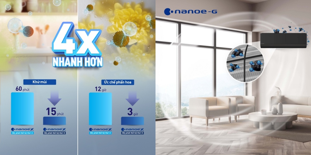Máy Lạnh Panasonic CU/CS-AU12BKH-8 lọc sạch không khí và khử mùi hiệu quả
