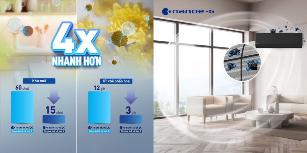 Máy Lạnh Panasonic CU/CS-AU9BKH-8 tích hợp công nghệ lọc không khí Nanoe™ X thế hệ 3, Nanoe-G
