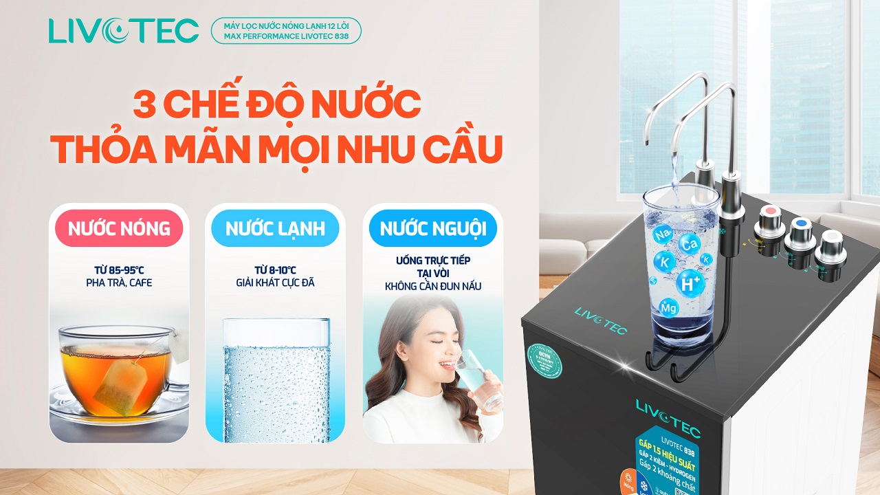 Livotec 838 với 3 chế độ nước nóng lạnh nguội tiện lợi