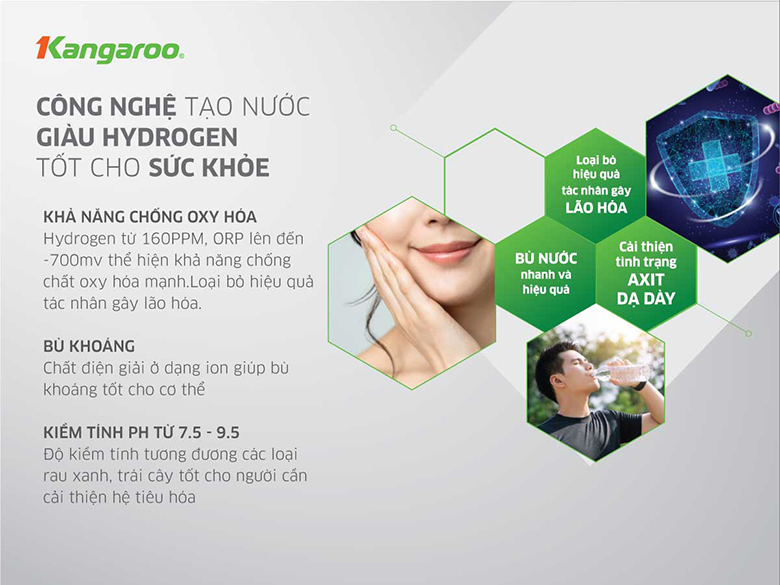 Máy lọc nước Kangaroo Hydrogen KG400HU 5 lõi tốt cho sức khỏe