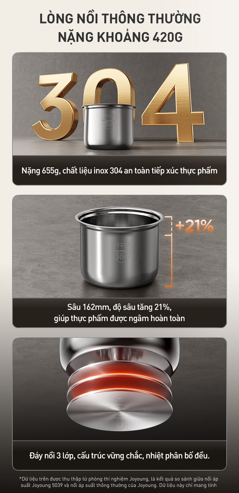 Nồi áp suất Joyoung 5 lít JHPC-5039
