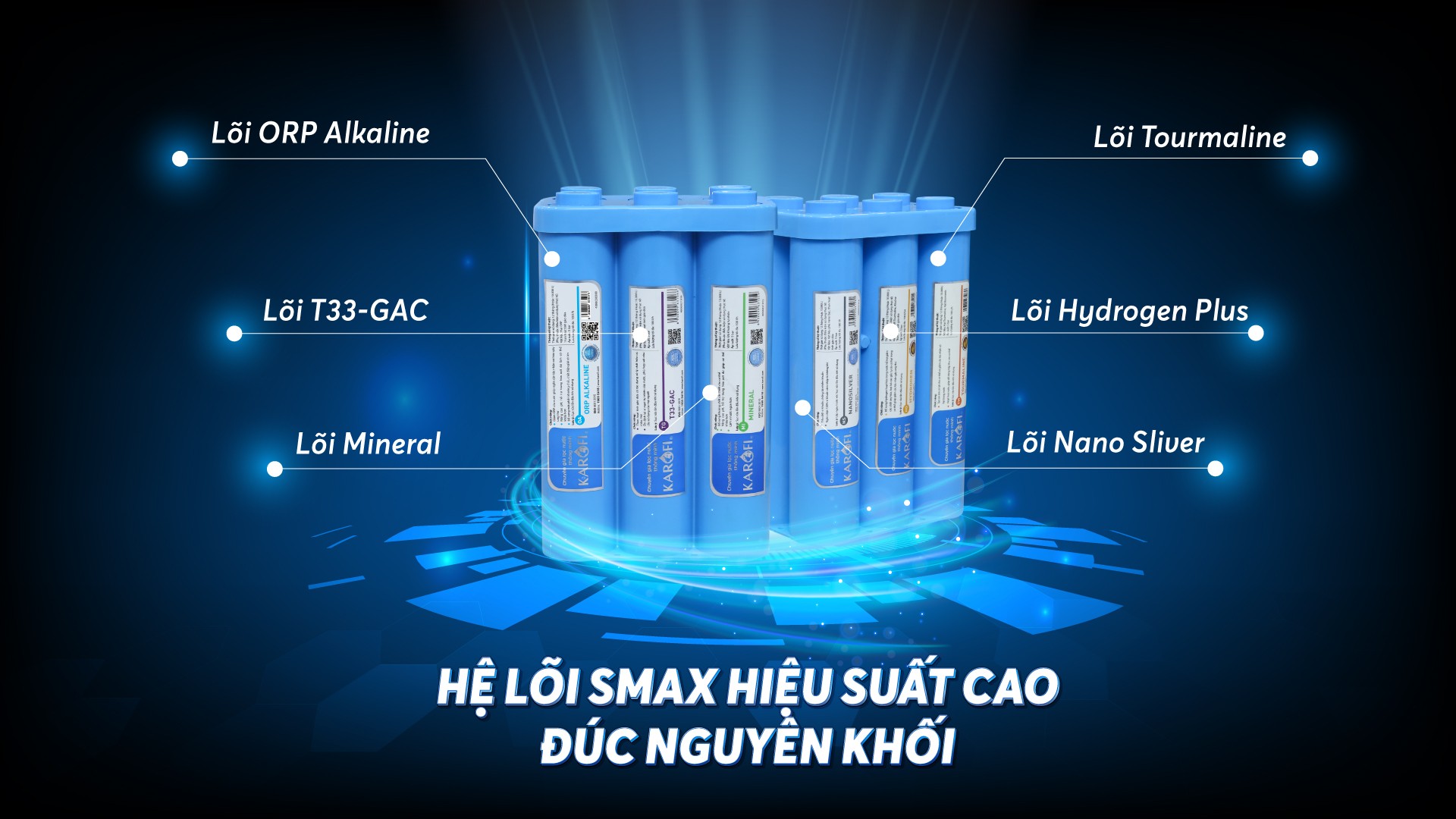 Bộ lõi Smax hiệu suất cao Karofi HP 6.2