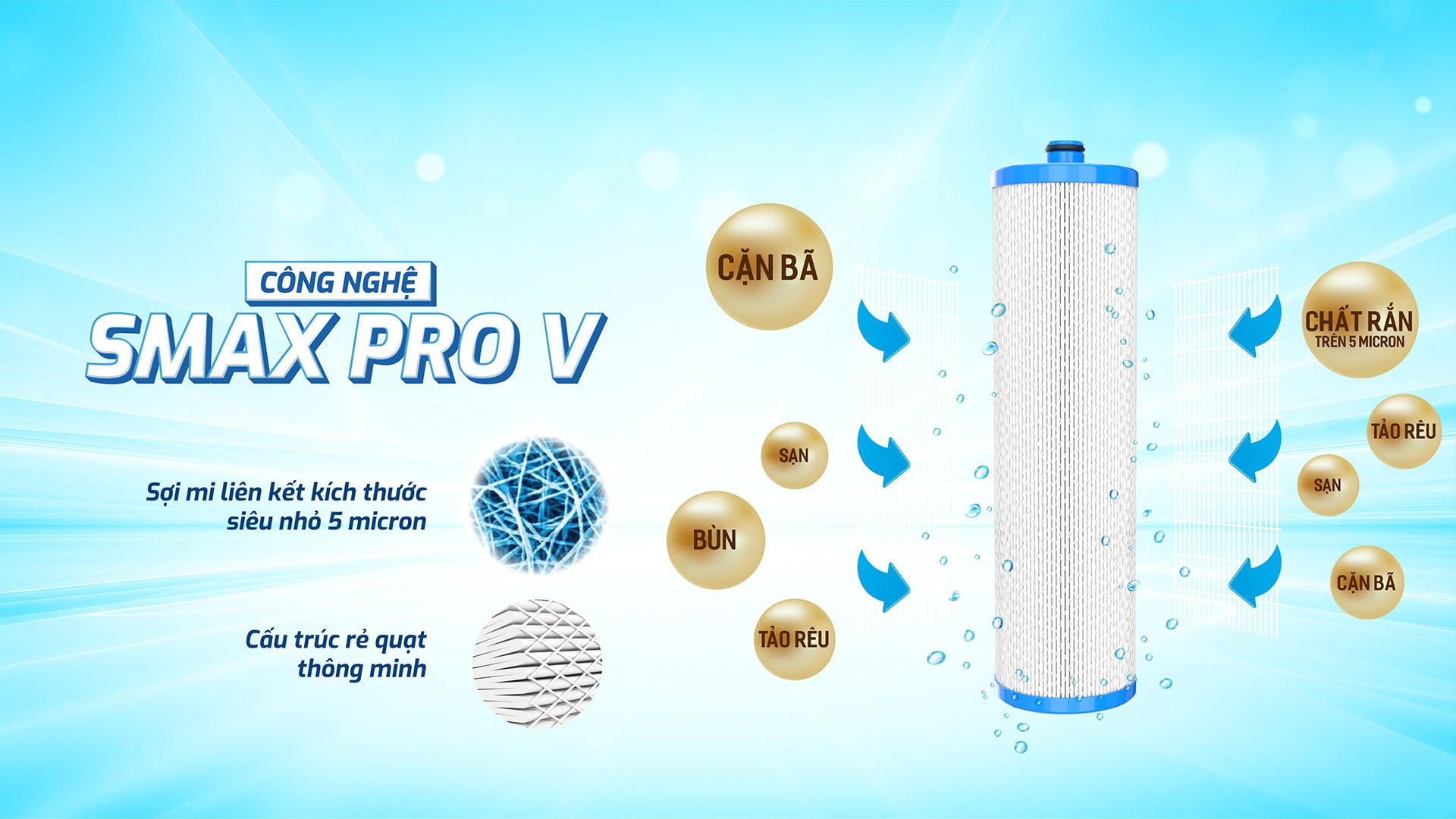 Smax Pro V (TCM)
