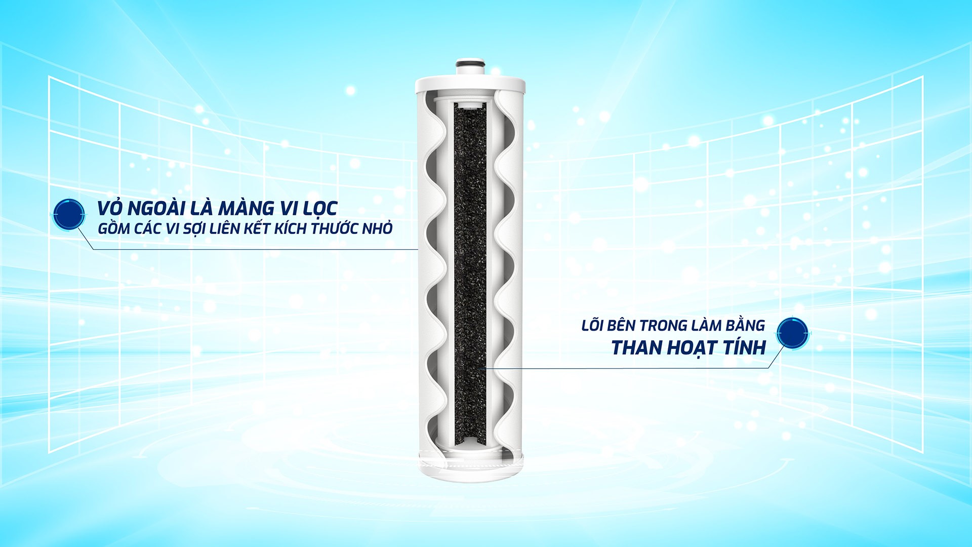 Lõi lọc thô Karofi