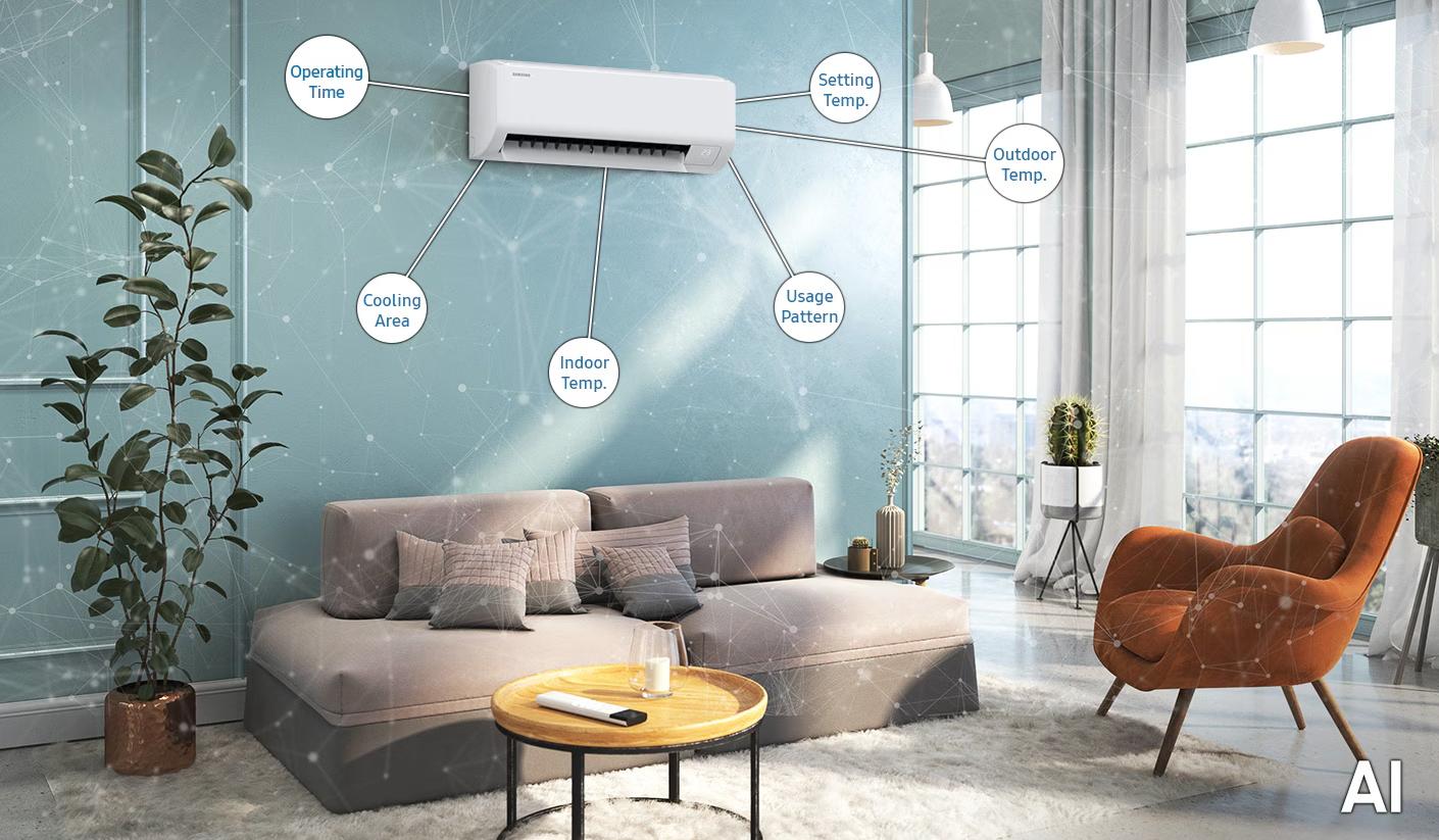 Máy lạnh Samsung Inverter 1.5 HP AR50H13D1